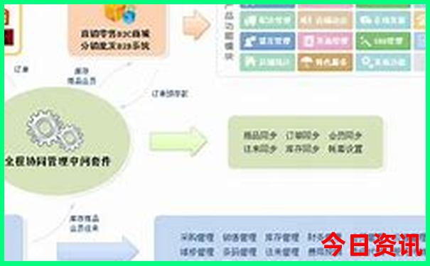 夏天哪里旅游凉快